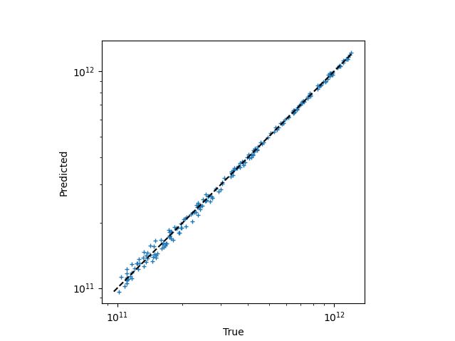 _images/corr_ML.png