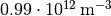 0.99\cdot 10^{12}\,\mathrm{m^{-3}}