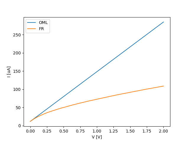 _images/finite_radius.png