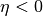 \eta<0